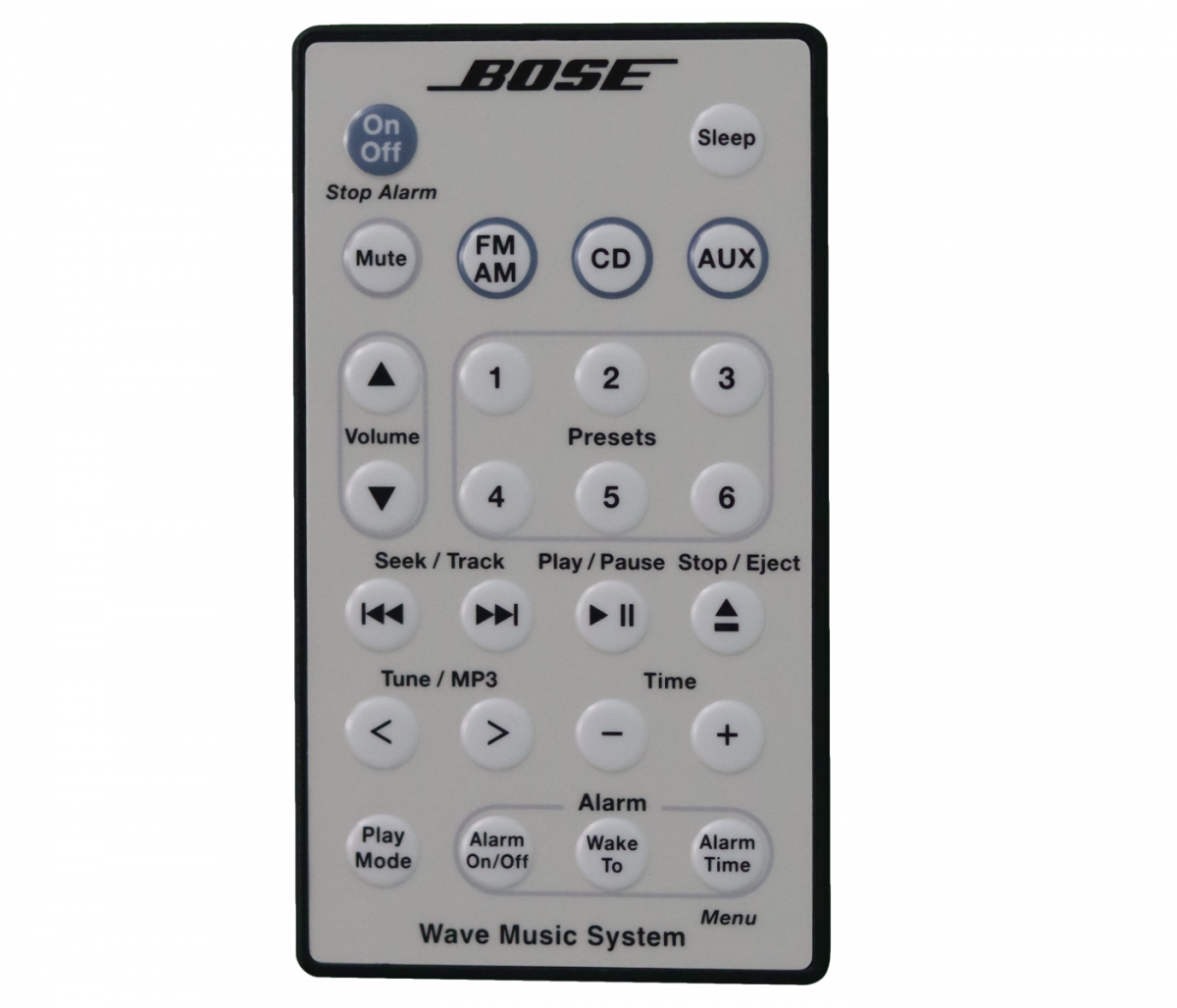 Bose® Wave Music System Serie II Fernbedienung