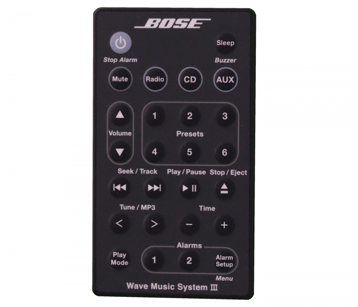 Bose® Wave Music System Serie III Fernbedienung