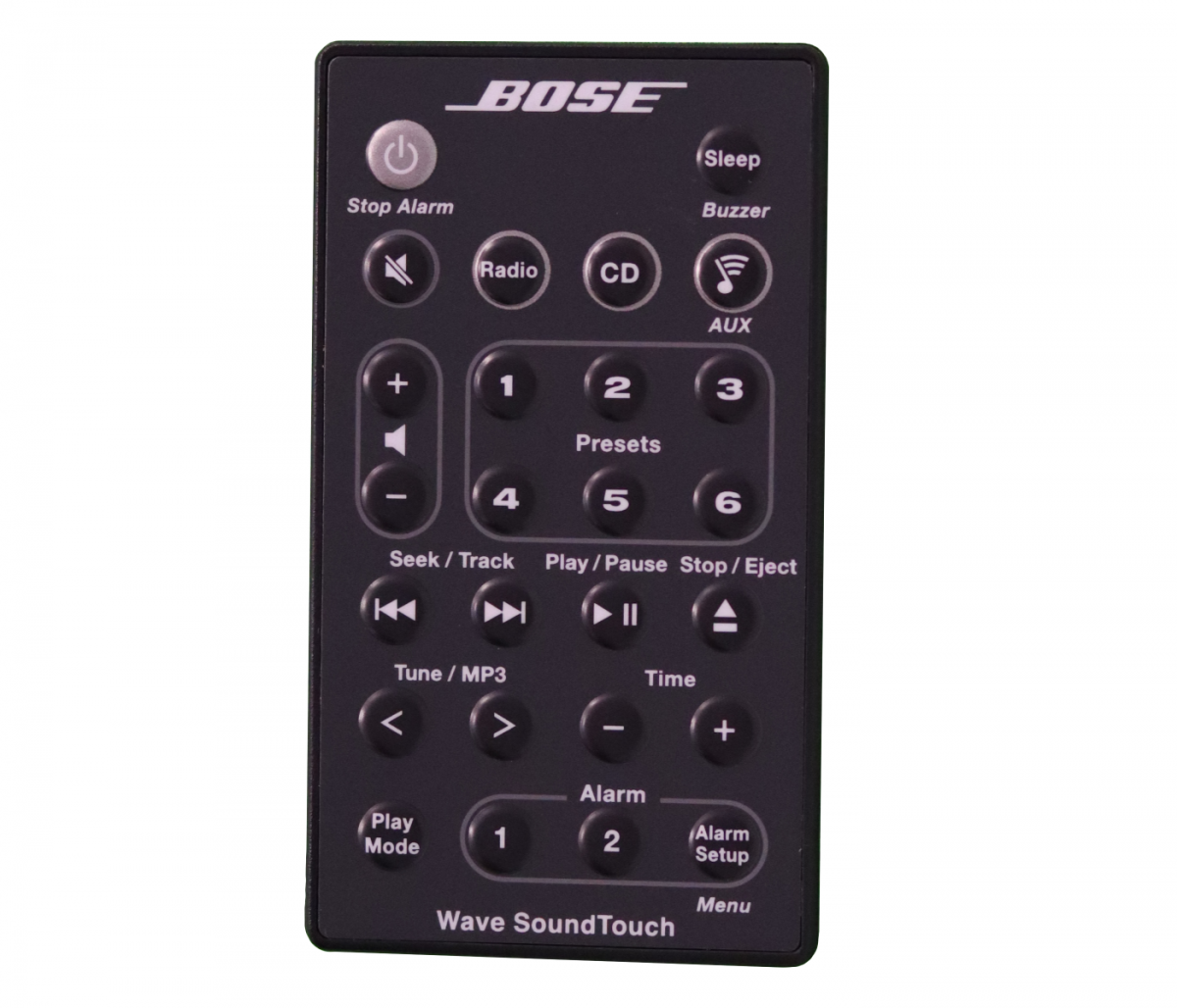 Bose-Wave Radio III Fernbedienung schwarz Für Bose-Wave Radio III Music System
