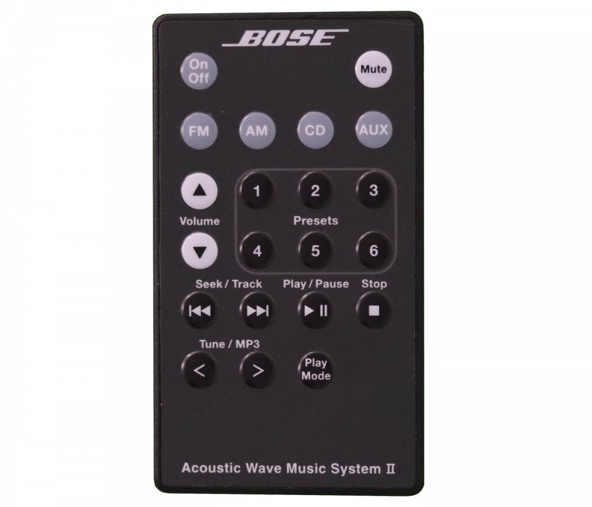 Bose® Acoustic Wave Music System Serie II Fernbedienung